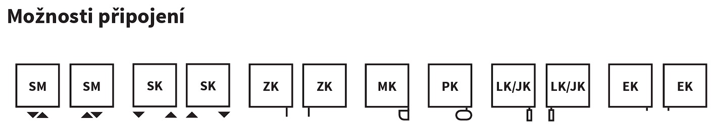 Koupelnový radiátor Rytmo ISAN Melody připojení